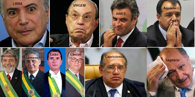 Um horóscopo peruano nas eleições do Brasil